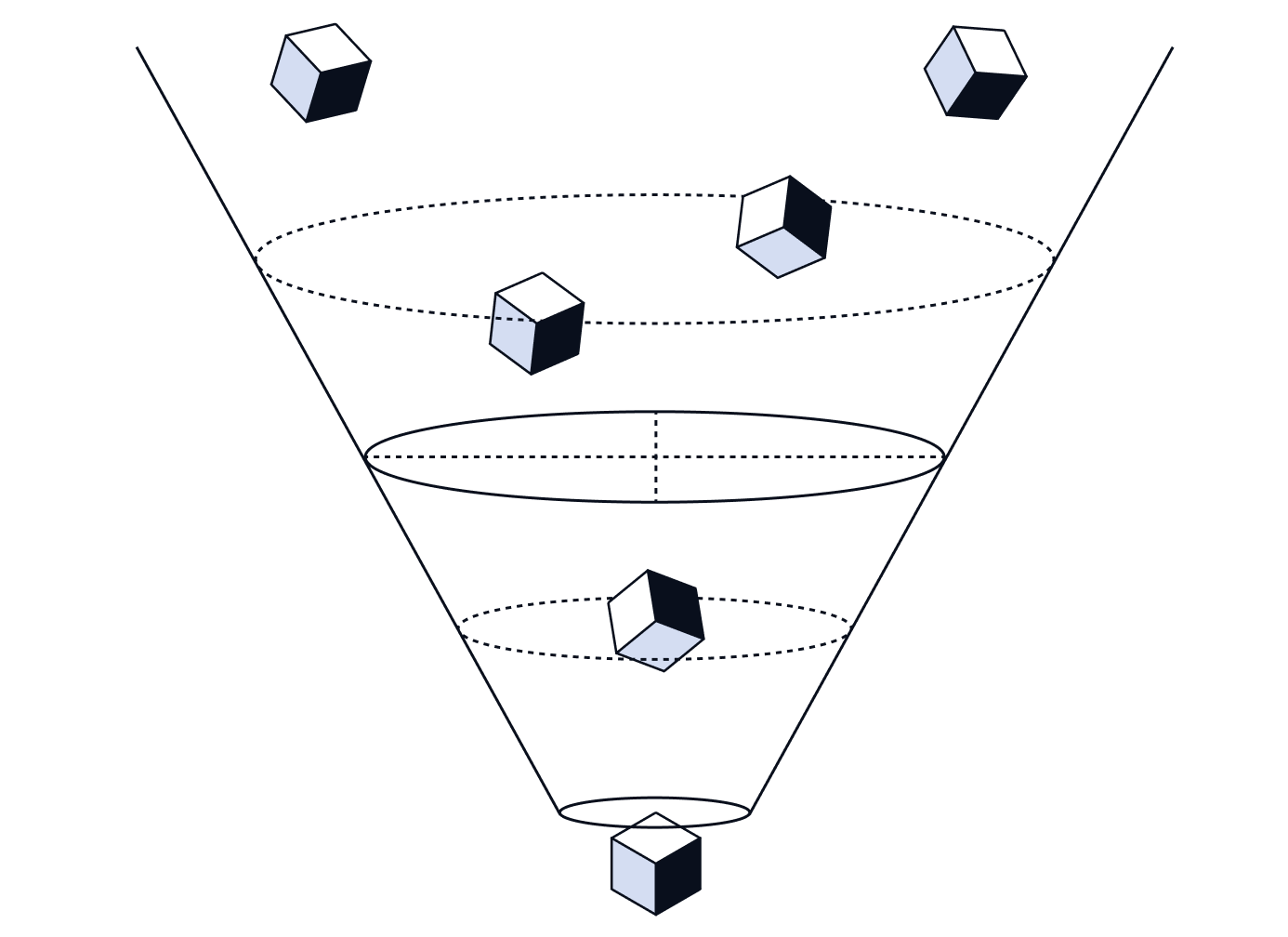 Migration planning for payment operations