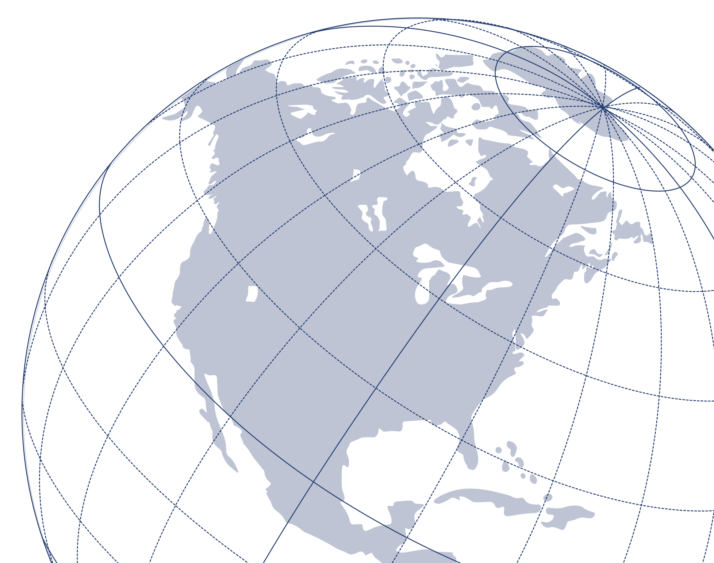 Technology and governance systems for regulated organisations
