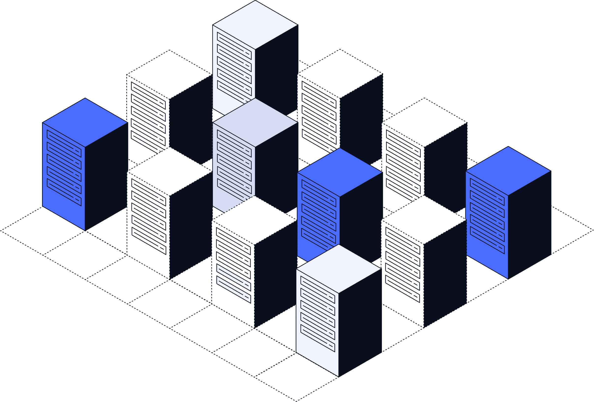 Abstract operating system interface for regulated organisations