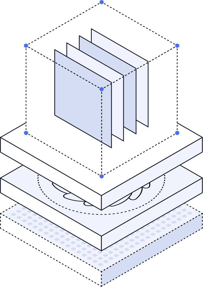 Capability architecture