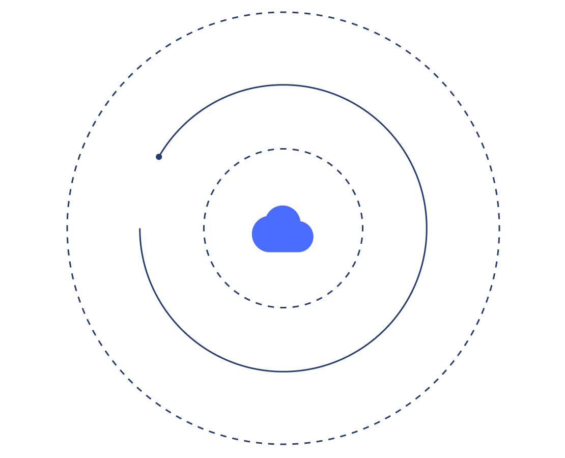 Connected settlement and reporting workflows