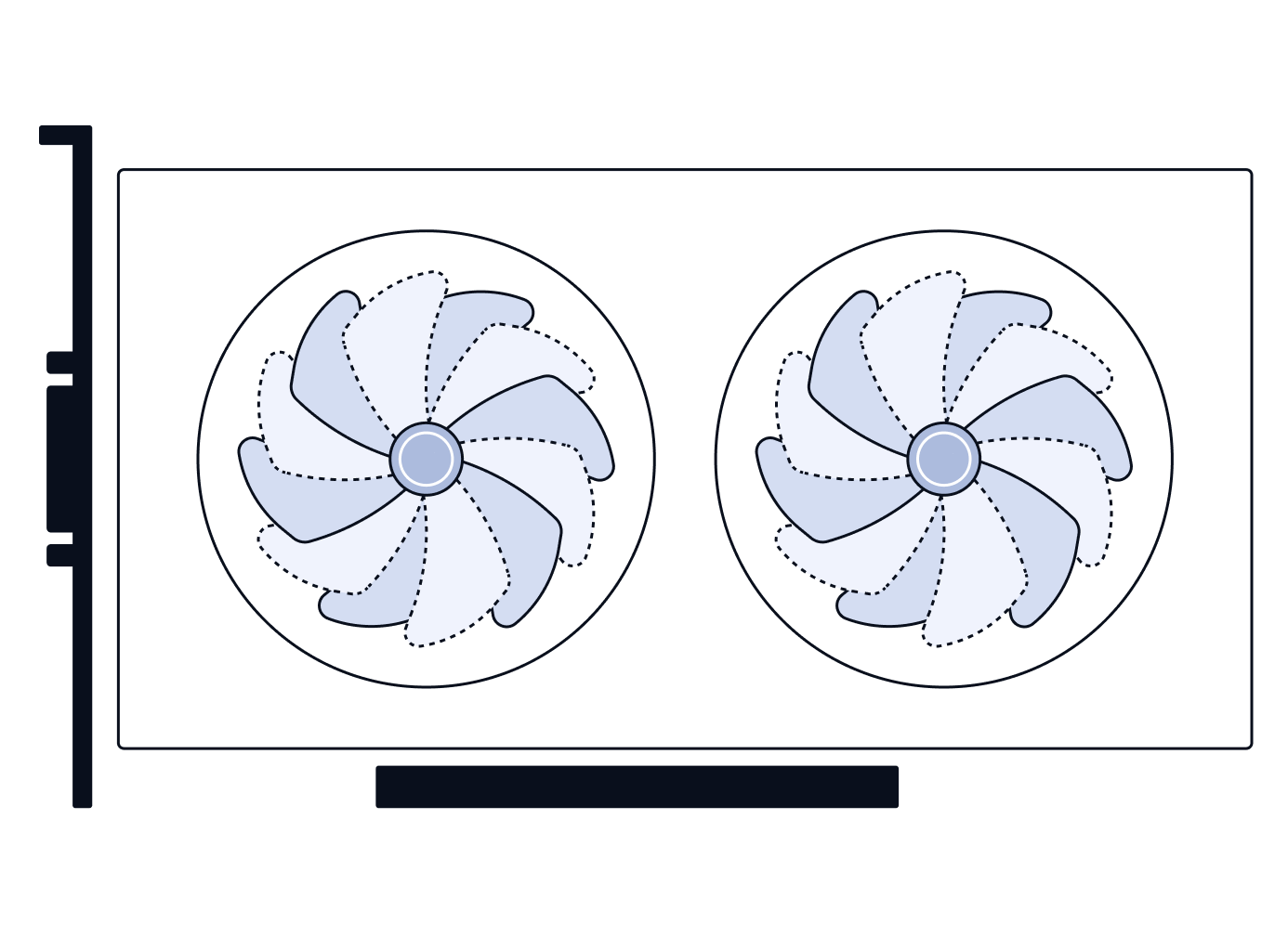 Smooth scaling for financial operations