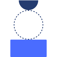 Operational clarity
